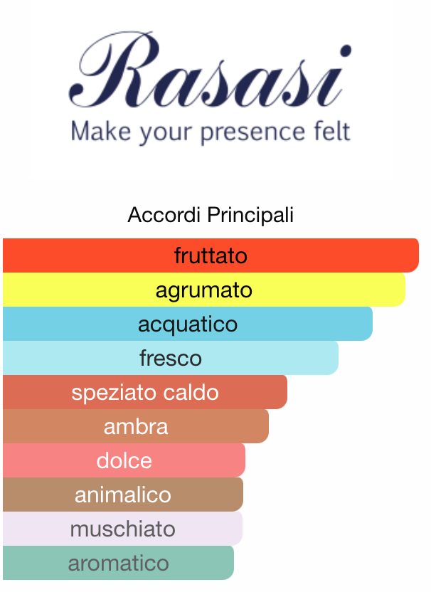 Hawas for Him - immagine 2