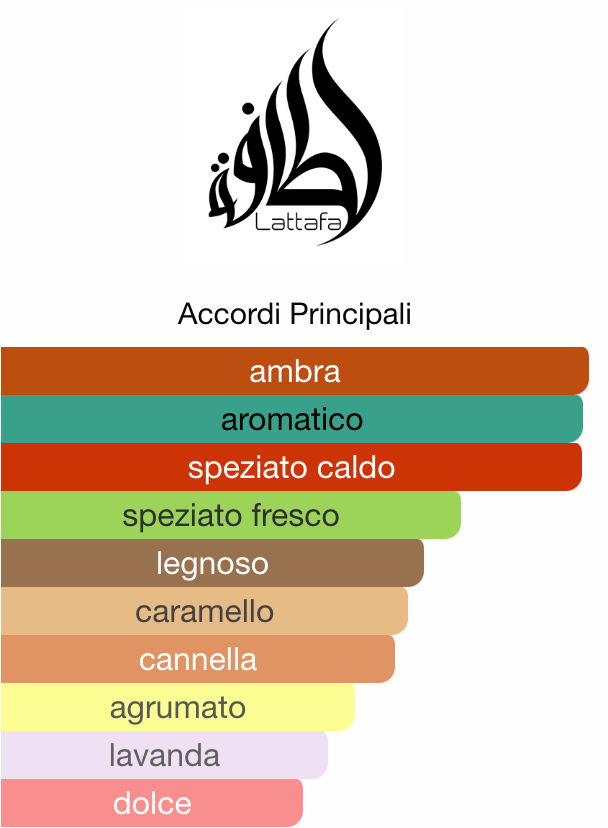 Qaed Al Fursan Untamed - immagine 2